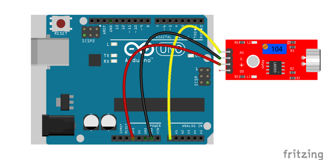 Schéma zapojení Arduino – zvukový senzor (mikrofon) s výstupem A0 a signalizační LED na pinu 13